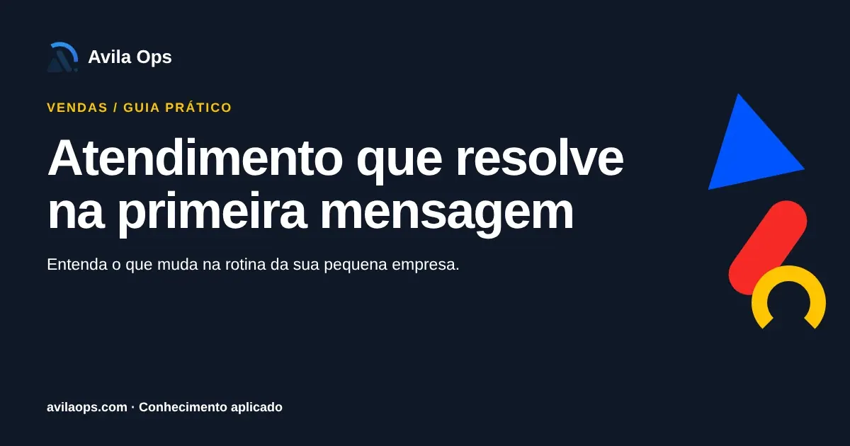 Cartaz editorial com o título “Atendimento que resolve na primeira mensagem” e formas azul, vermelha e amarela da Avila Ops.