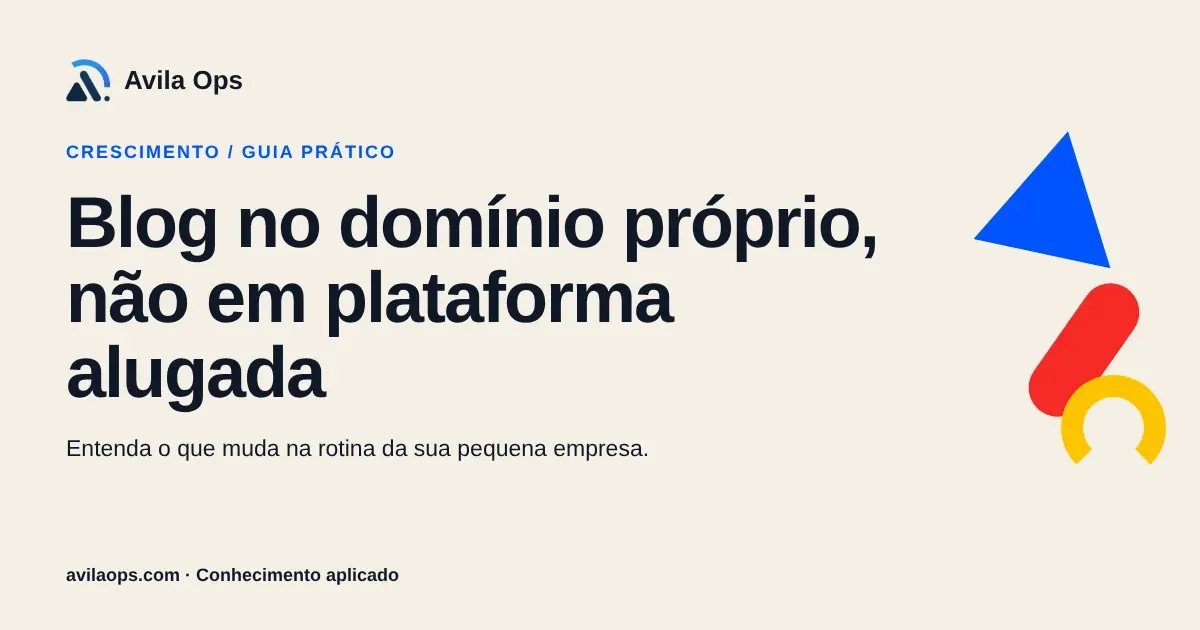 Cartaz editorial com o título “Blog no domínio próprio, não em plataforma alugada” e formas azul, vermelha e amarela da Avila Ops.