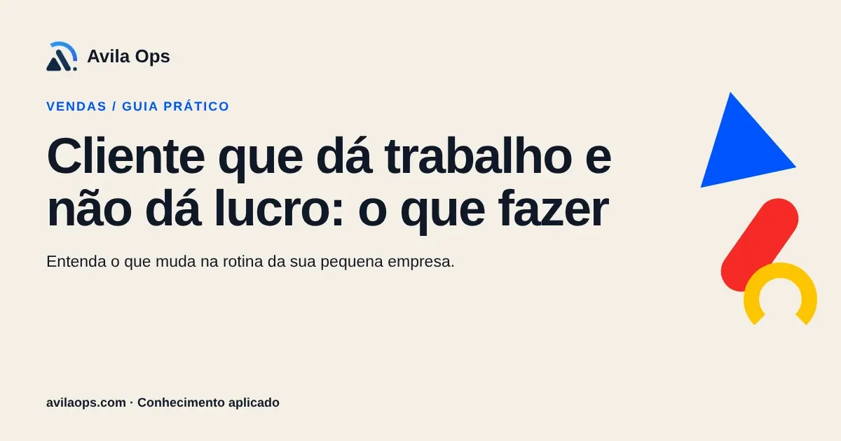 Cartaz editorial com o título “Cliente que dá trabalho e não dá lucro: o que fazer” e formas azul, vermelha e amarela da Avila Ops.