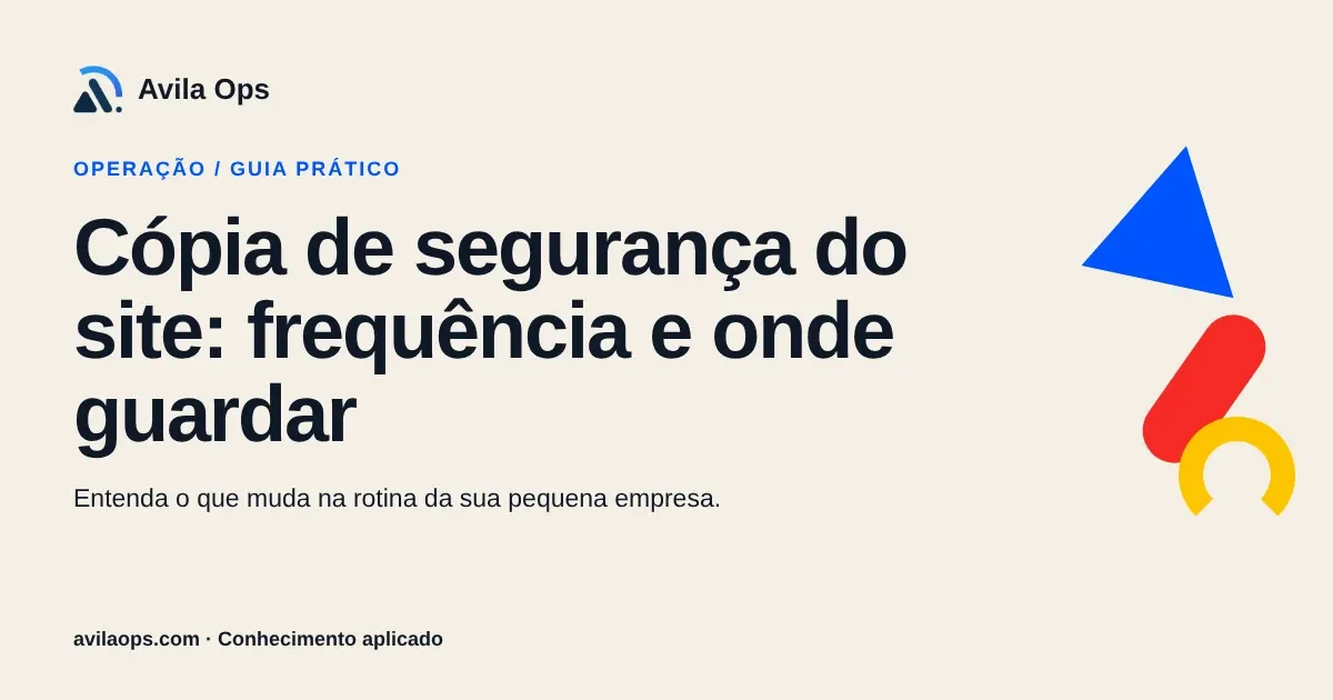 Cartaz editorial com o título “Cópia de segurança do site: frequência e onde guardar” e formas azul, vermelha e amarela da Avila Ops.