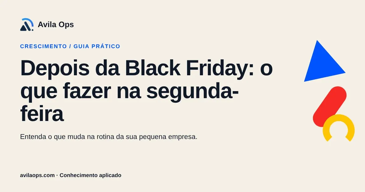 Cartaz editorial com o título “Depois da Black Friday: o que fazer na segunda-feira” e formas azul, vermelha e amarela da Avila Ops.