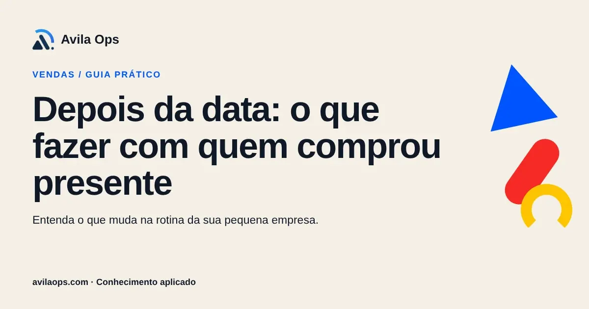 Cartaz editorial com o título “Depois da data: o que fazer com quem comprou presente” e formas azul, vermelha e amarela da Avila Ops.