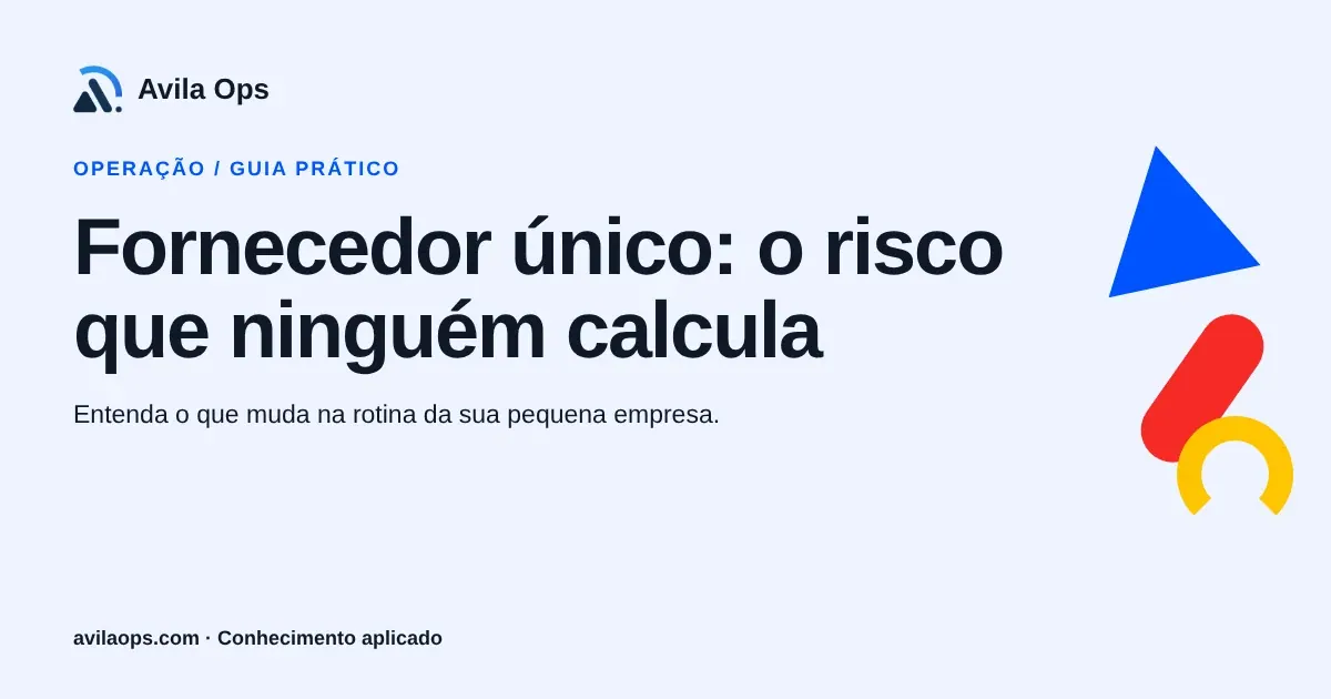 Cartaz editorial com o título “Fornecedor único: o risco que ninguém calcula” e formas azul, vermelha e amarela da Avila Ops.