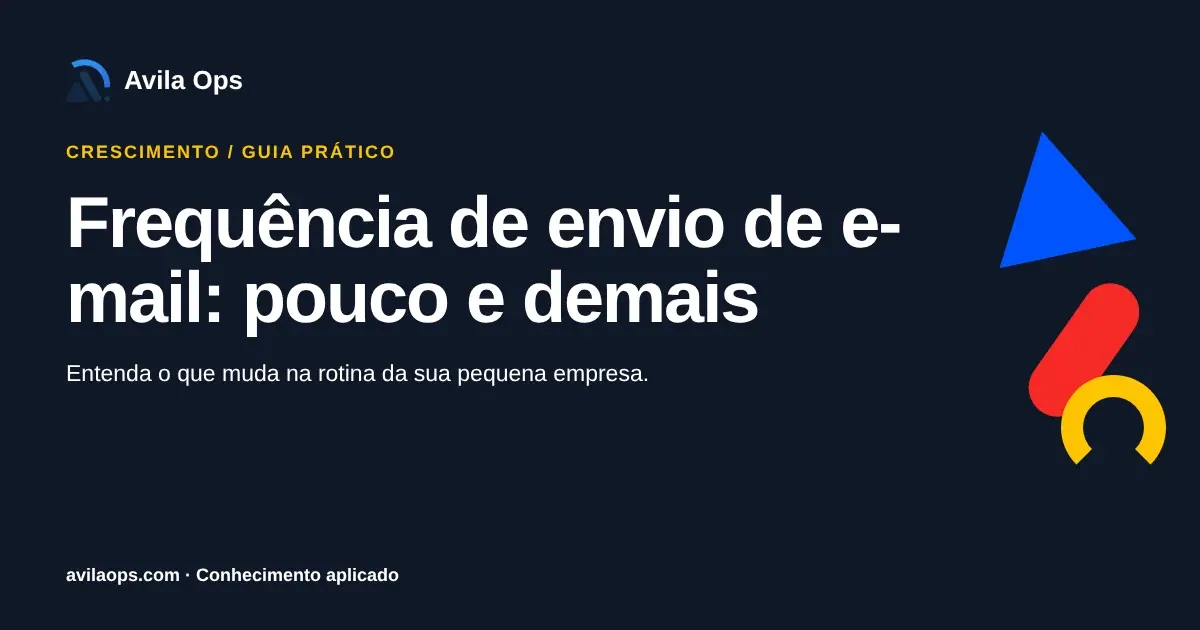 Cartaz editorial com o título “Frequência de envio de e-mail: pouco e demais” e formas azul, vermelha e amarela da Avila Ops.