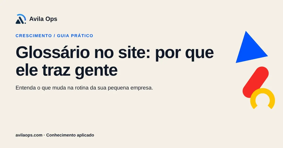 Cartaz editorial com o título “Glossário no site: por que ele traz gente” e formas azul, vermelha e amarela da Avila Ops.