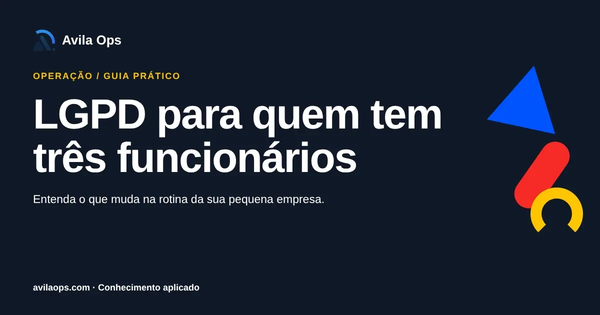 Cartaz editorial com o título “LGPD para quem tem três funcionários” e formas azul, vermelha e amarela da Avila Ops.