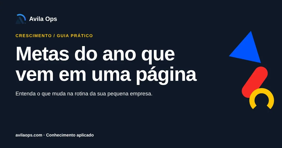 Cartaz editorial com o título “Metas do ano que vem em uma página” e formas azul, vermelha e amarela da Avila Ops.