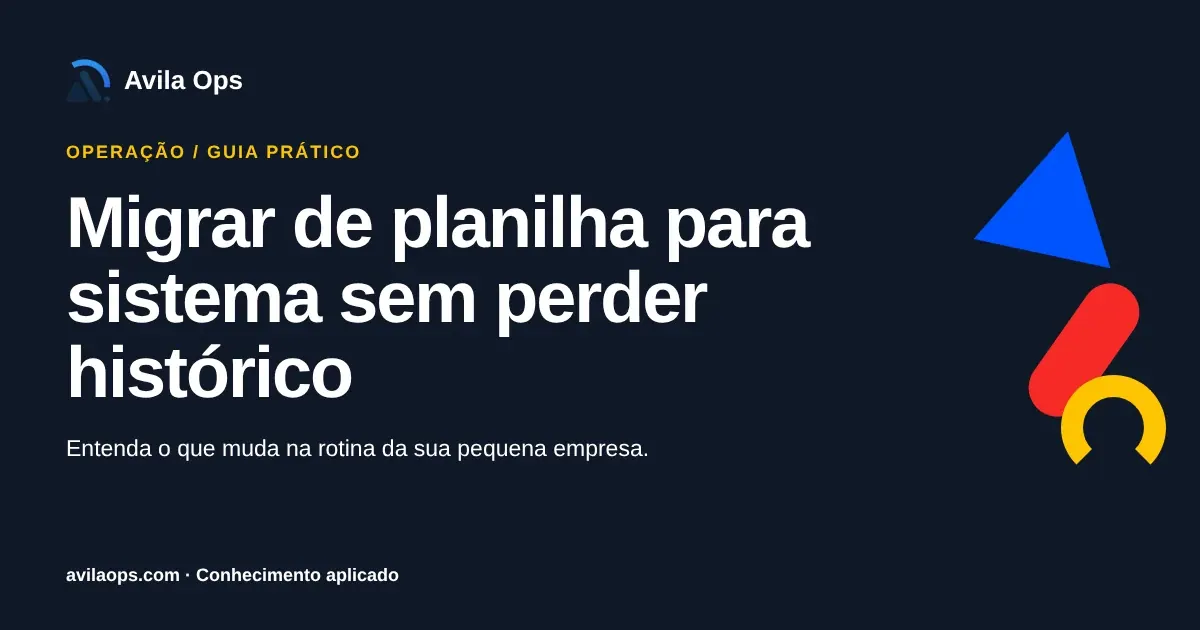 Cartaz editorial com o título “Migrar de planilha para sistema sem perder histórico” e formas azul, vermelha e amarela da Avila Ops.