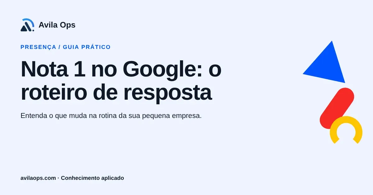 Cartaz editorial com o título “Nota 1 no Google: o roteiro de resposta” e formas azul, vermelha e amarela da Avila Ops.