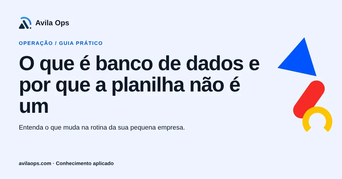 Cartaz editorial com o título “O que é banco de dados e por que a planilha não é um” e formas azul, vermelha e amarela da Avila Ops.