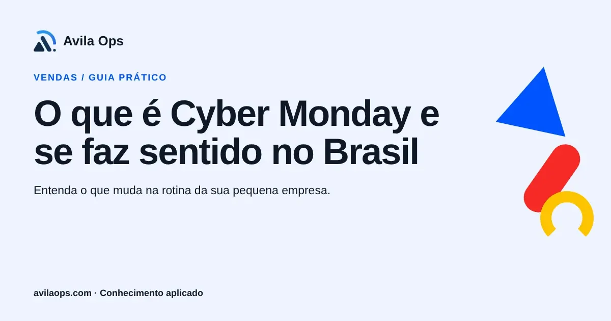 Cartaz editorial com o título “O que é Cyber Monday e se faz sentido no Brasil” e formas azul, vermelha e amarela da Avila Ops.