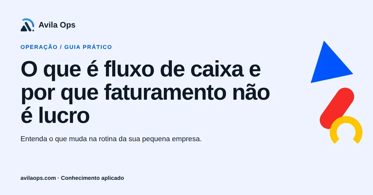 Cartaz editorial com o título “O que é fluxo de caixa e por que faturamento não é lucro” e formas azul, vermelha e amarela da Avila Ops.