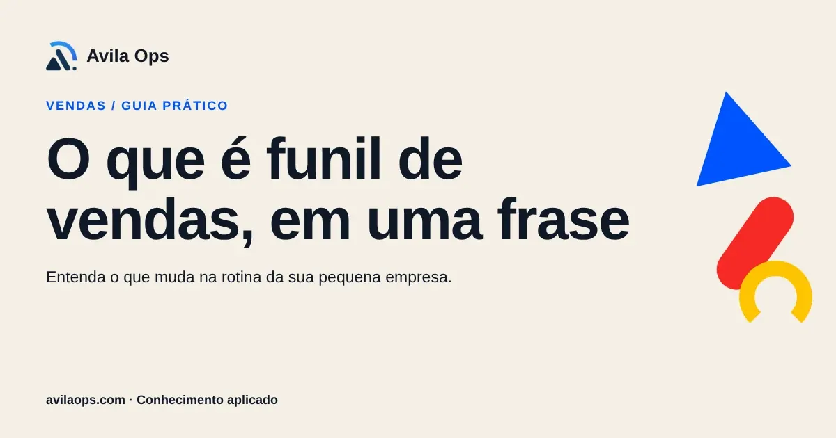 Cartaz editorial com o título “O que é funil de vendas, em uma frase” e formas azul, vermelha e amarela da Avila Ops.