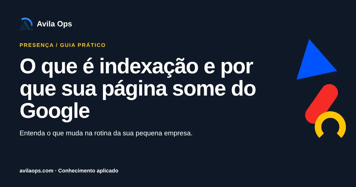 Cartaz editorial com o título “O que é indexação e por que sua página some do Google” e formas azul, vermelha e amarela da Avila Ops.