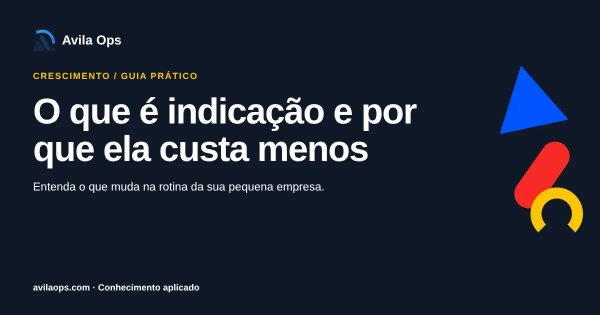 Cartaz editorial com o título “O que é indicação e por que ela custa menos” e formas azul, vermelha e amarela da Avila Ops.