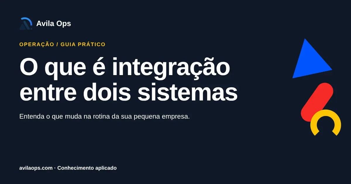Cartaz editorial com o título “O que é integração entre dois sistemas” e formas azul, vermelha e amarela da Avila Ops.