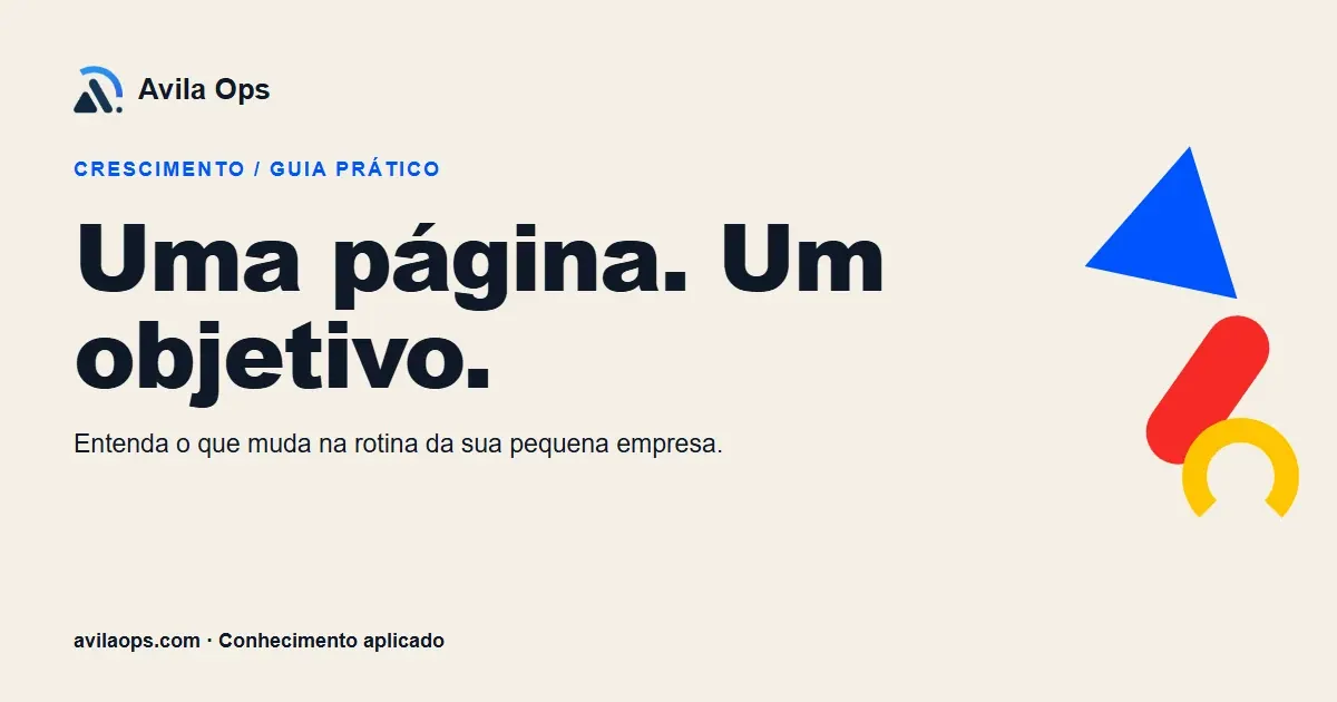 Cartaz editorial com o título “Uma página. Um objetivo.” e formas azul, vermelha e amarela da Avila Ops.