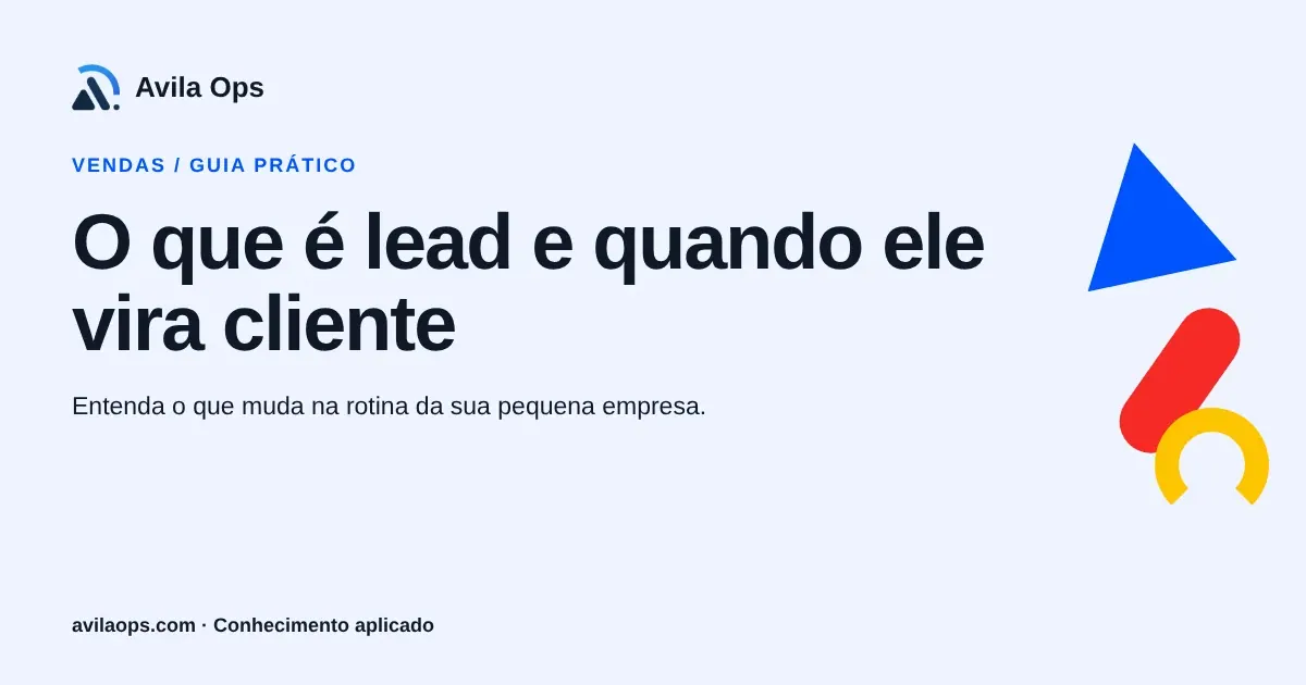 Cartaz editorial com o título “O que é lead e quando ele vira cliente” e formas azul, vermelha e amarela da Avila Ops.