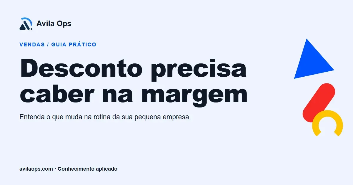 Cartaz editorial com o título “Desconto precisa caber na margem” e formas azul, vermelha e amarela da Avila Ops.