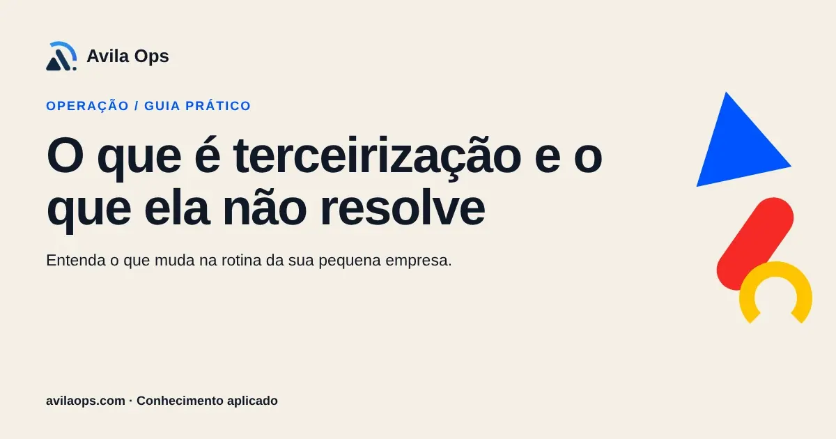 Cartaz editorial com o título “O que é terceirização e o que ela não resolve” e formas azul, vermelha e amarela da Avila Ops.