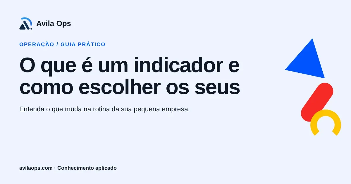 Cartaz editorial com o título “O que é um indicador e como escolher os seus” e formas azul, vermelha e amarela da Avila Ops.