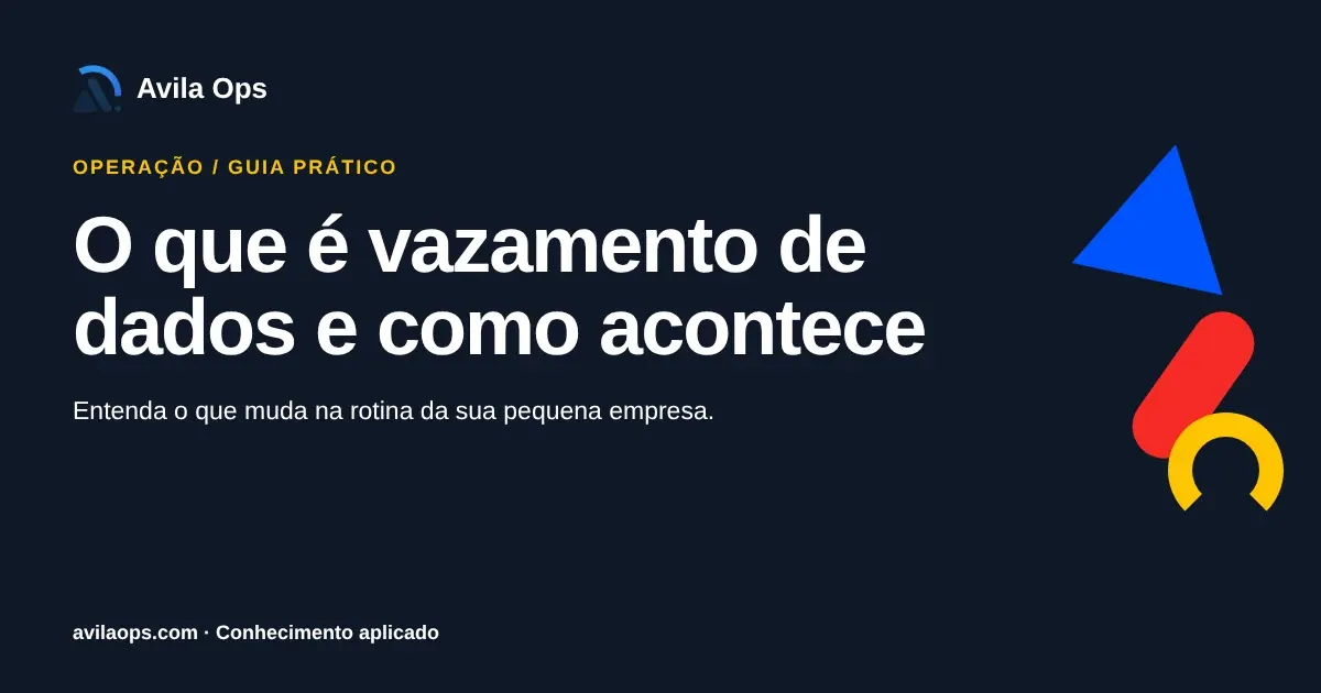 Cartaz editorial com o título “O que é vazamento de dados e como acontece” e formas azul, vermelha e amarela da Avila Ops.