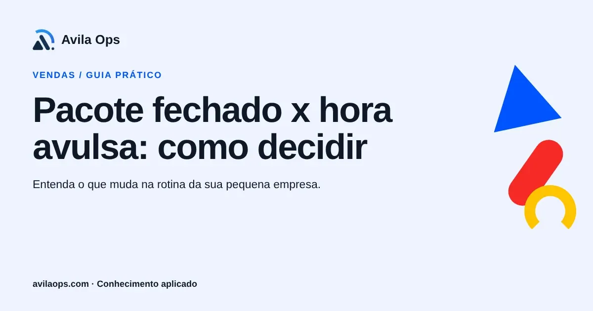Cartaz editorial com o título “Pacote fechado x hora avulsa: como decidir” e formas azul, vermelha e amarela da Avila Ops.