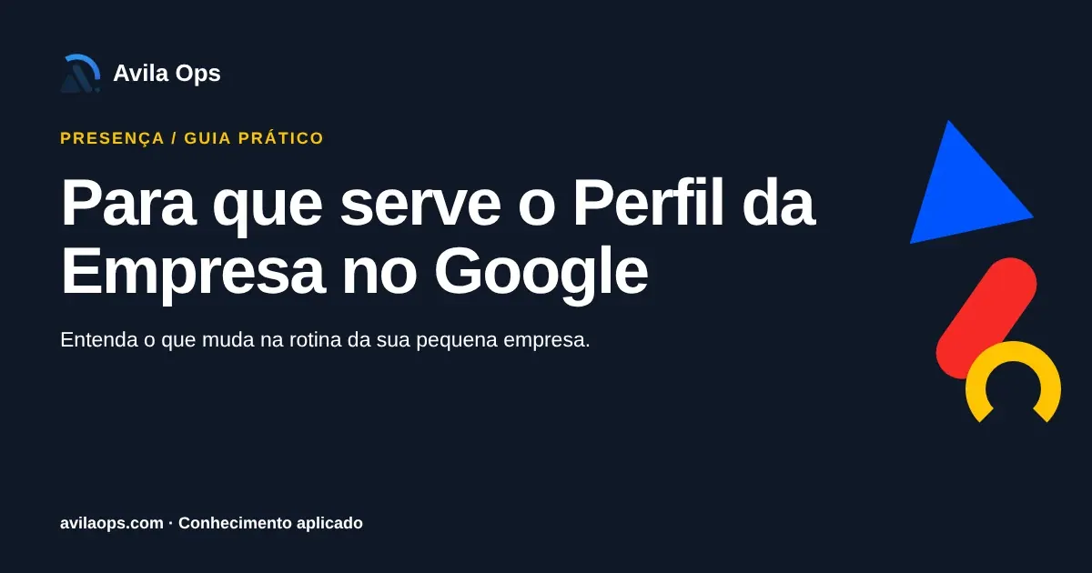 Cartaz editorial com o título “Para que serve o Perfil da Empresa no Google” e formas azul, vermelha e amarela da Avila Ops.