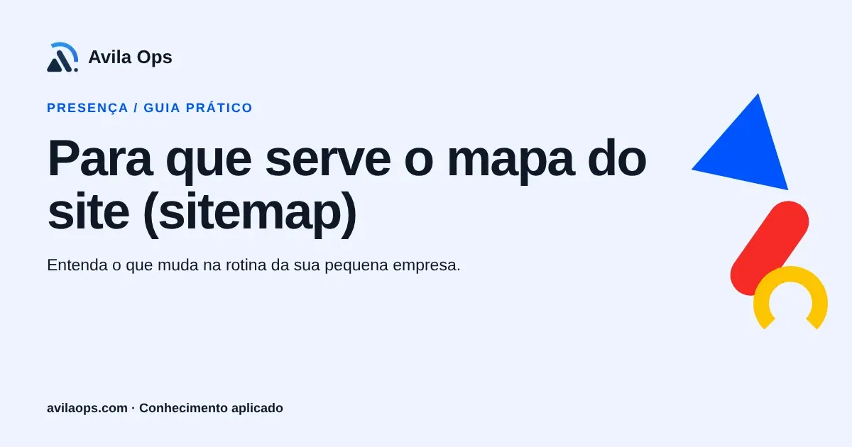 Cartaz editorial com o título “Para que serve o mapa do site (sitemap)” e formas azul, vermelha e amarela da Avila Ops.