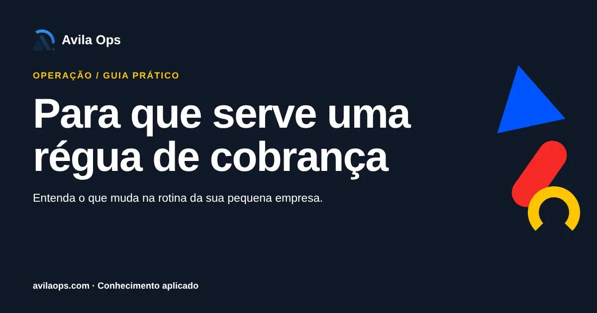 Cartaz editorial com o título “Para que serve uma régua de cobrança” e formas azul, vermelha e amarela da Avila Ops.