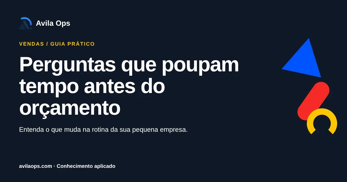 Cartaz editorial com o título “Perguntas que poupam tempo antes do orçamento” e formas azul, vermelha e amarela da Avila Ops.