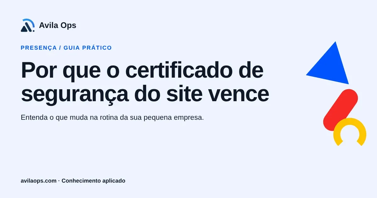 Cartaz editorial com o título “Por que o certificado de segurança do site vence” e formas azul, vermelha e amarela da Avila Ops.
