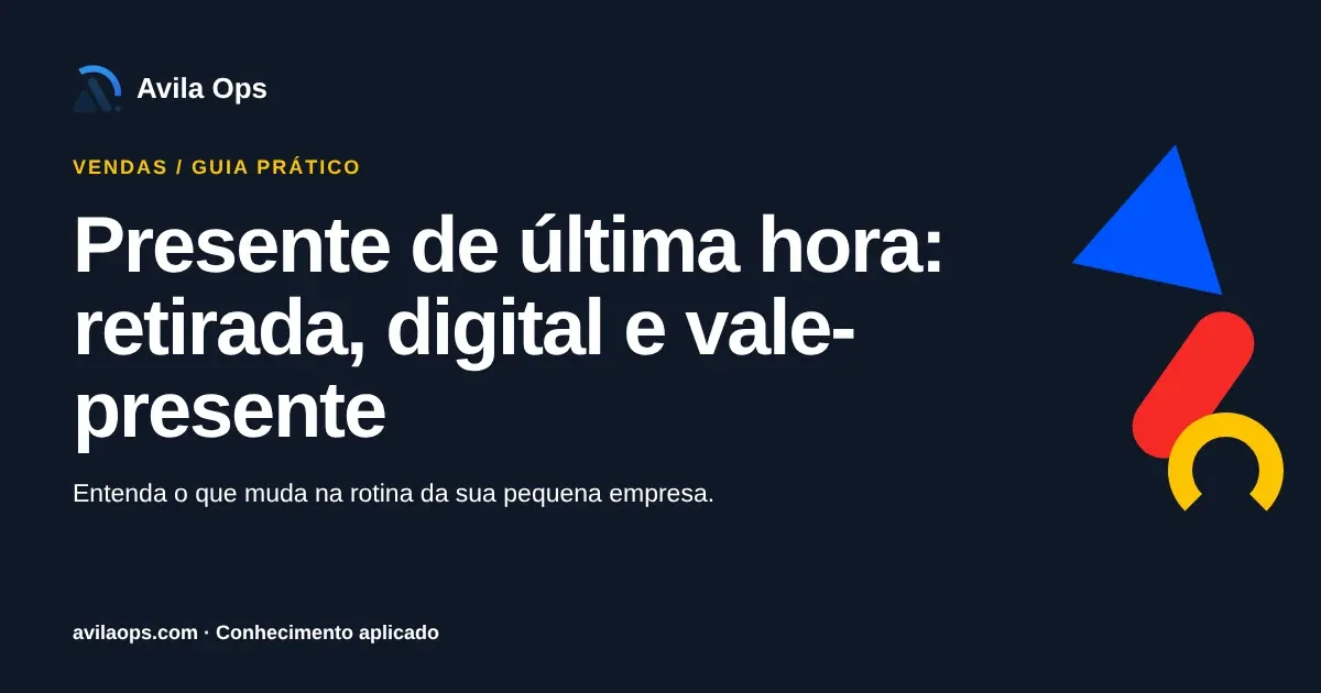 Cartaz editorial com o título “Presente de última hora: retirada, digital e vale-presente” e formas azul, vermelha e amarela da Avila Ops.