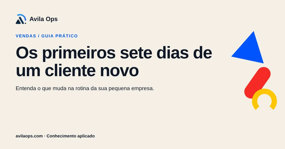 Cartaz editorial com o título “Os primeiros sete dias de um cliente novo” e formas azul, vermelha e amarela da Avila Ops.