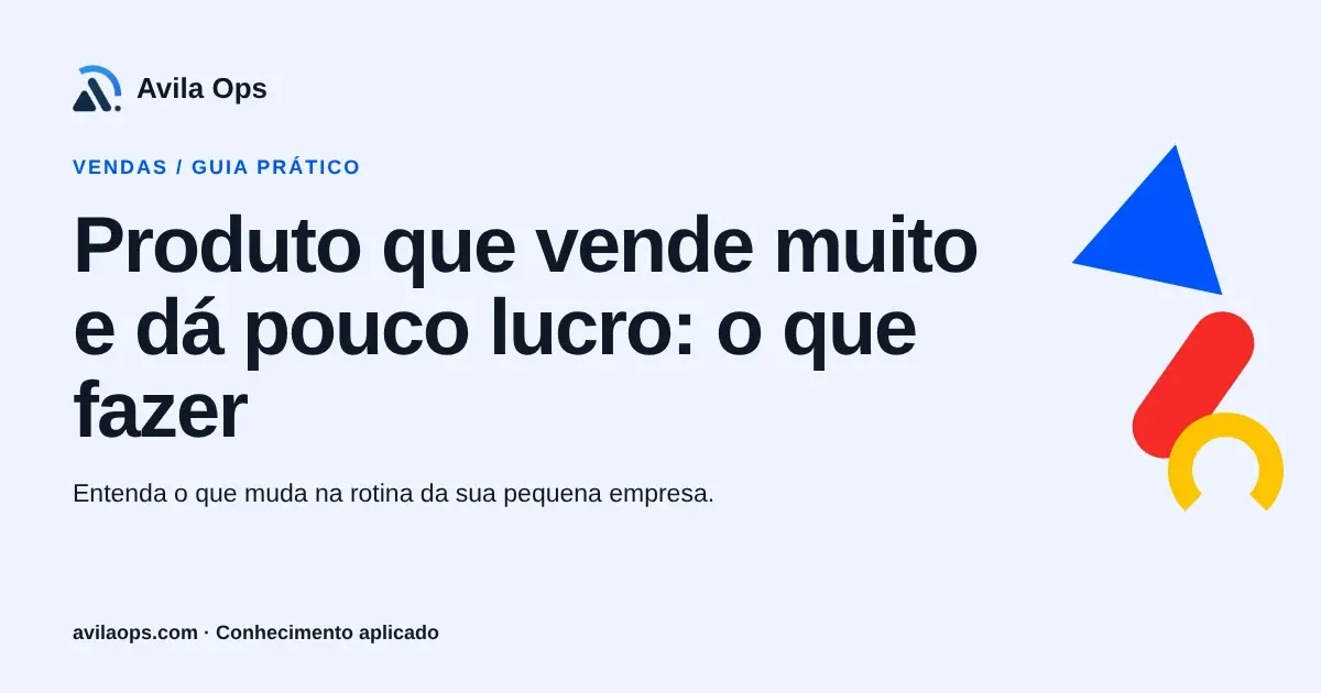 Cartaz editorial com o título “Produto que vende muito e dá pouco lucro: o que fazer” e formas azul, vermelha e amarela da Avila Ops.