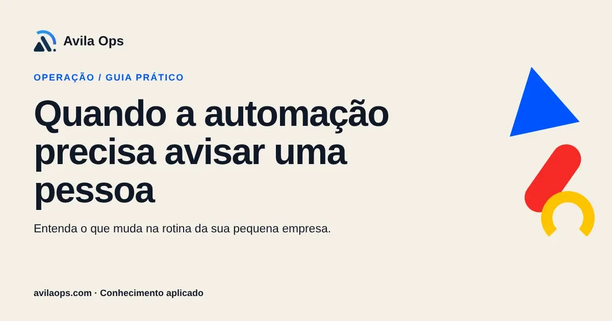 Cartaz editorial com o título “Quando a automação precisa avisar uma pessoa” e formas azul, vermelha e amarela da Avila Ops.