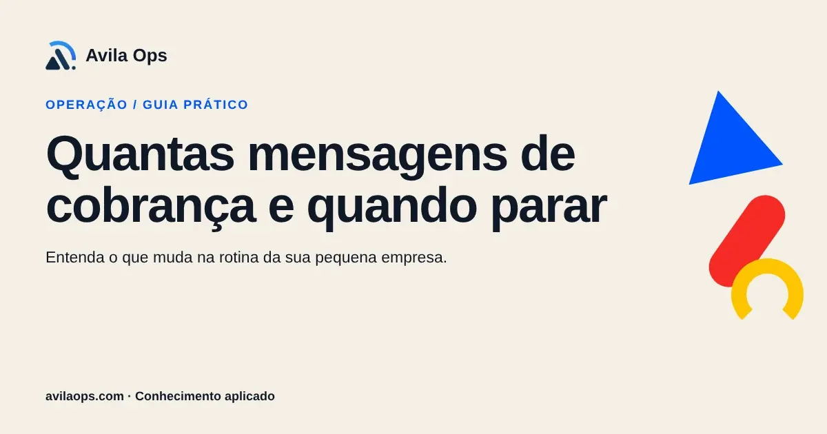 Cartaz editorial com o título “Quantas mensagens de cobrança e quando parar” e formas azul, vermelha e amarela da Avila Ops.