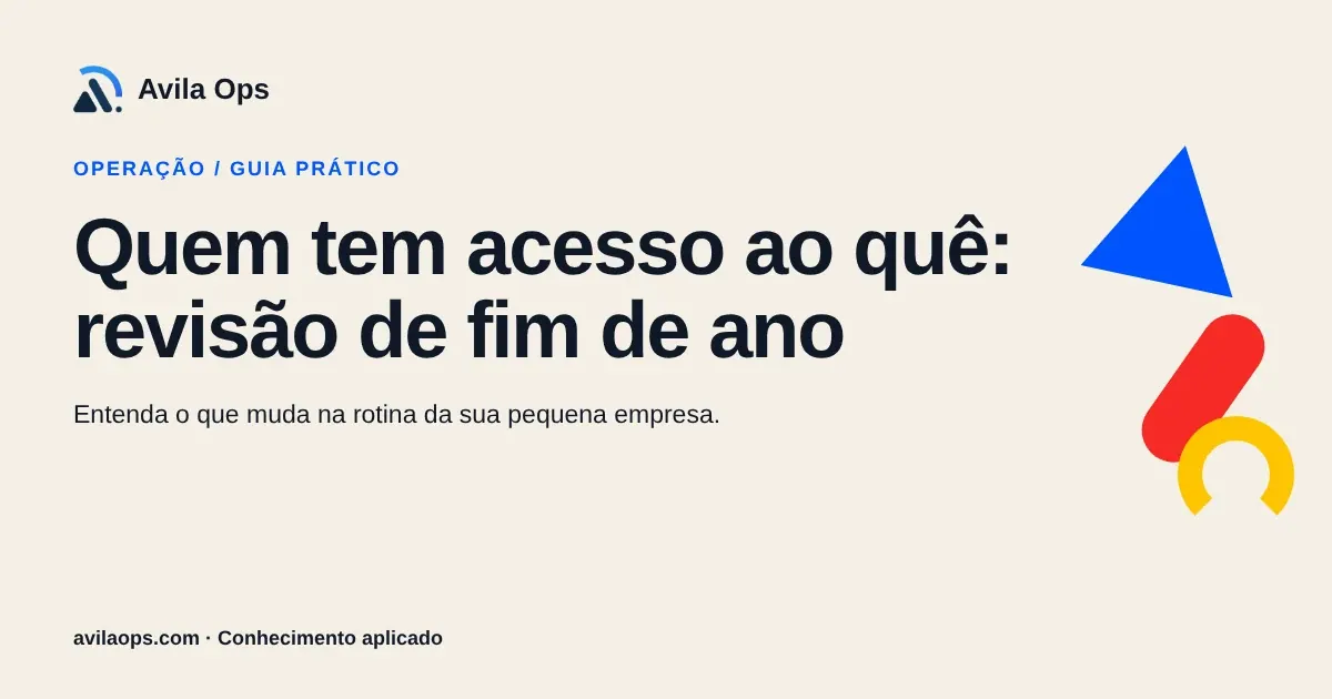 Cartaz editorial com o título “Quem tem acesso ao quê: revisão de fim de ano” e formas azul, vermelha e amarela da Avila Ops.