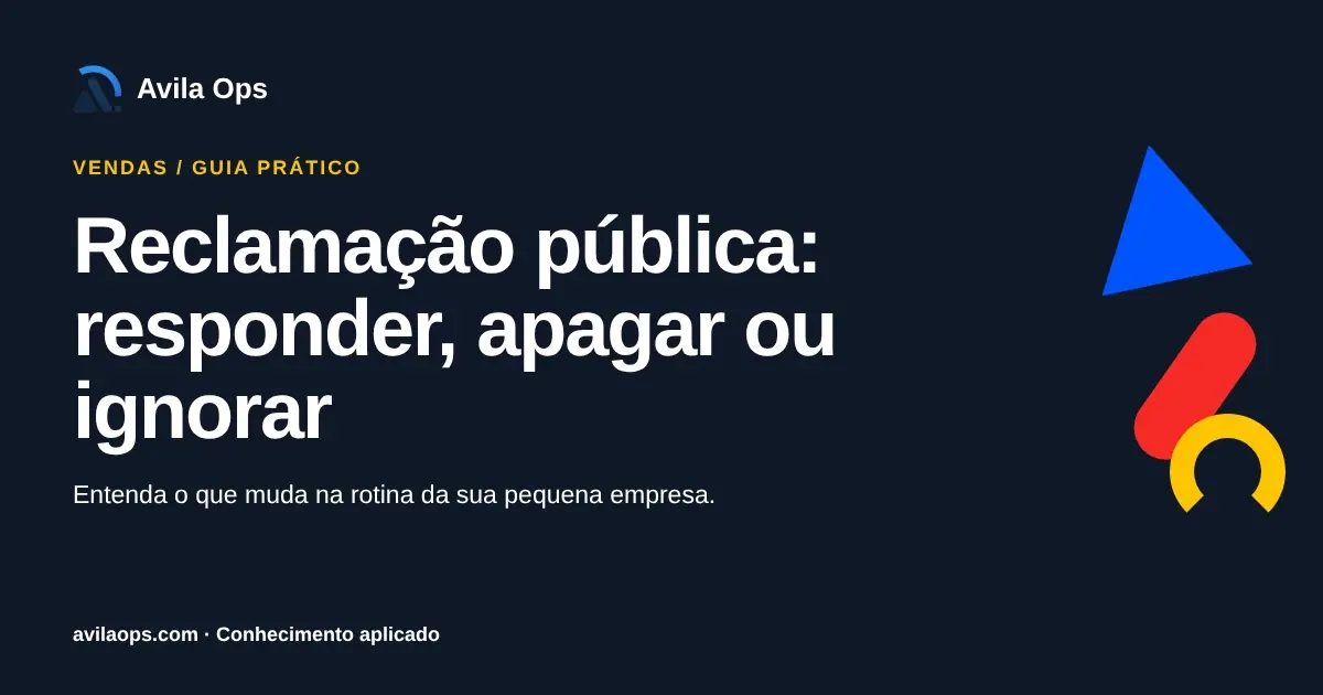 Cartaz editorial com o título “Reclamação pública: responder, apagar ou ignorar” e formas azul, vermelha e amarela da Avila Ops.