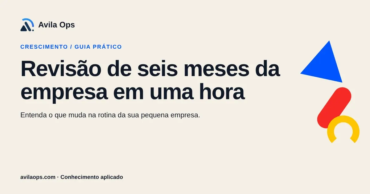 Cartaz editorial com o título “Revisão de seis meses da empresa em uma hora” e formas azul, vermelha e amarela da Avila Ops.