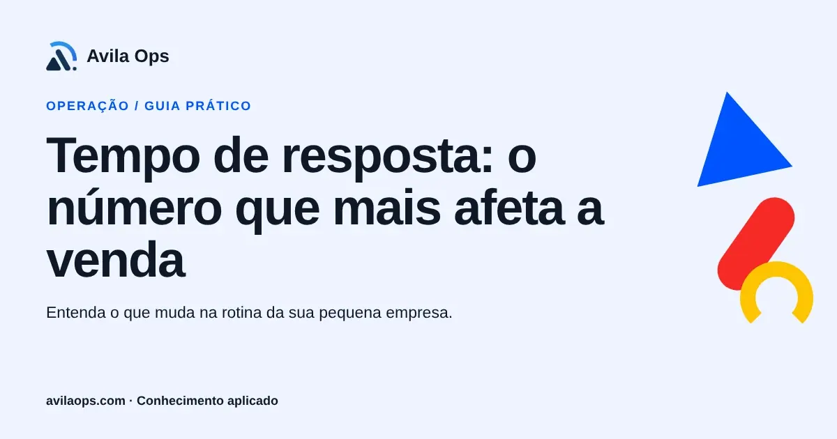 Cartaz editorial com o título “Tempo de resposta: o número que mais afeta a venda” e formas azul, vermelha e amarela da Avila Ops.
