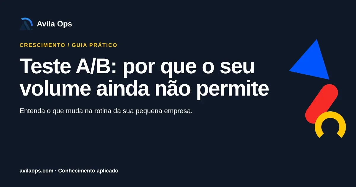 Cartaz editorial com o título “Teste A/B: por que o seu volume ainda não permite” e formas azul, vermelha e amarela da Avila Ops.