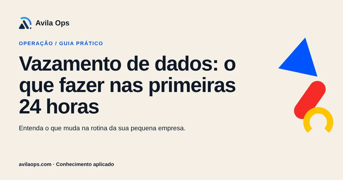 Cartaz editorial com o título “Vazamento de dados: o que fazer nas primeiras 24 horas” e formas azul, vermelha e amarela da Avila Ops.
