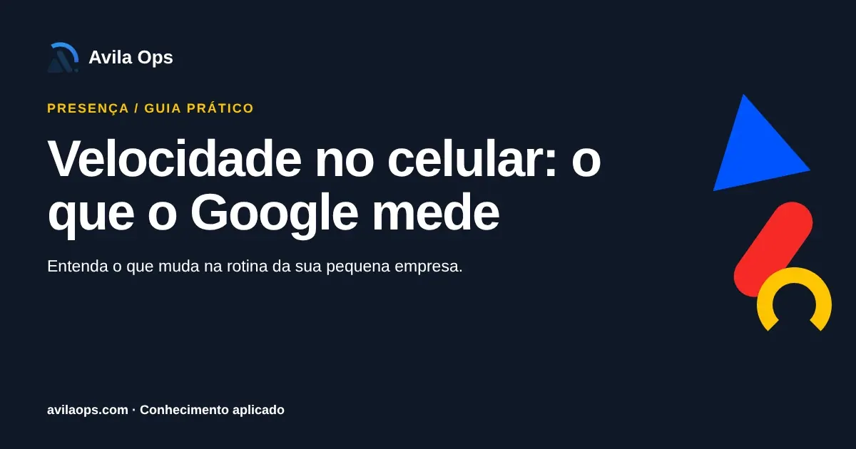 Cartaz editorial com o título “Velocidade no celular: o que o Google mede” e formas azul, vermelha e amarela da Avila Ops.