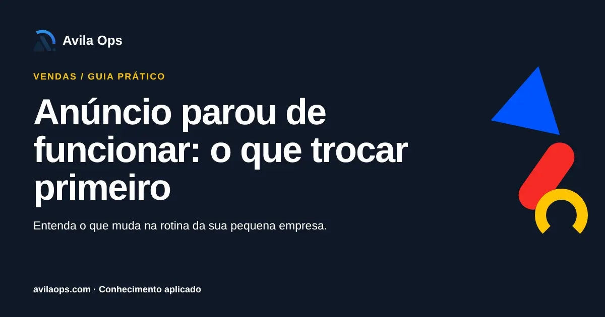 Cartaz editorial com o título “Anúncio parou de funcionar: o que trocar primeiro” e formas azul, vermelha e amarela da Avila Ops.