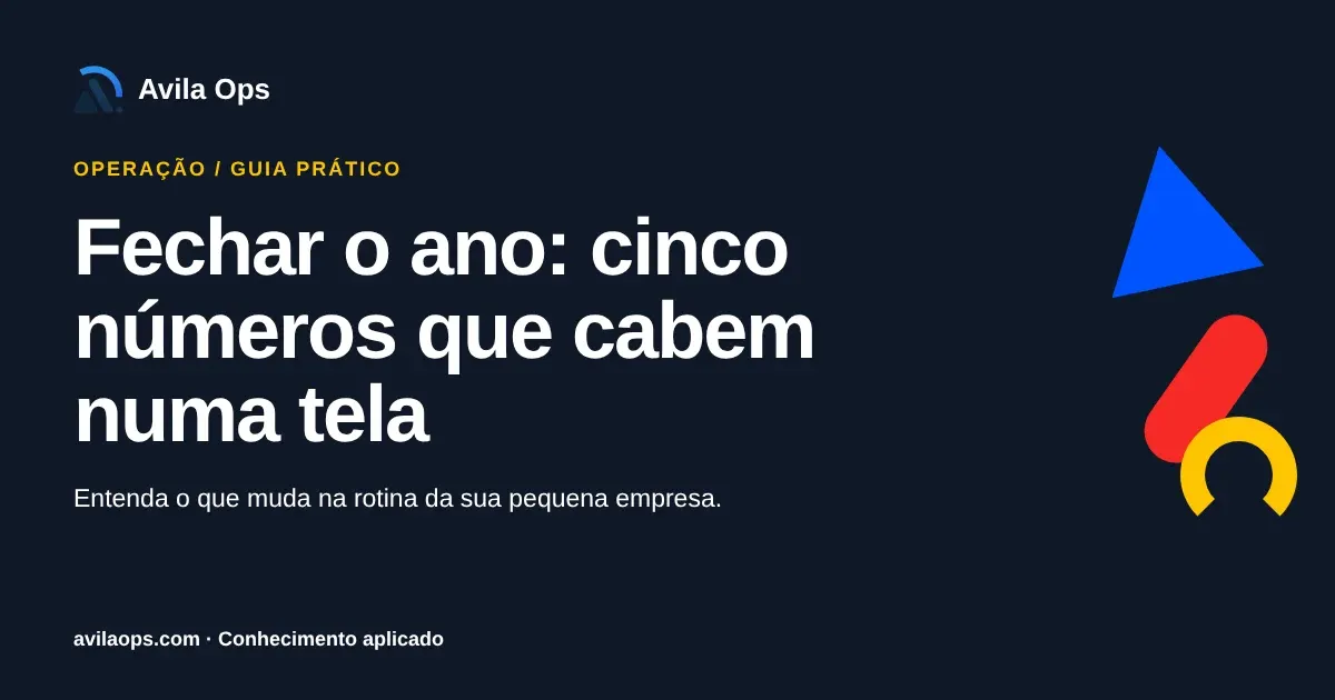 Cartaz editorial com o título “Fechar o ano: cinco números que cabem numa tela” e formas azul, vermelha e amarela da Avila Ops.