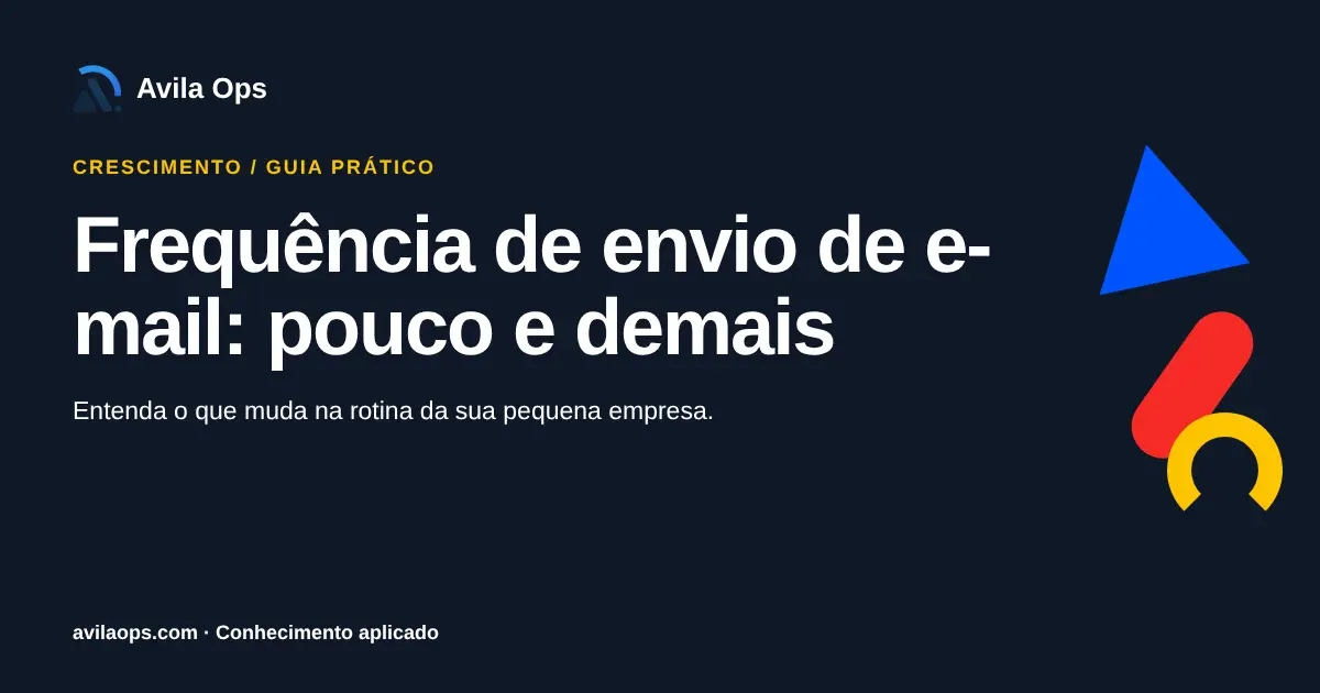 Cartaz editorial com o título “Frequência de envio de e-mail: pouco e demais” e formas azul, vermelha e amarela da Avila Ops.