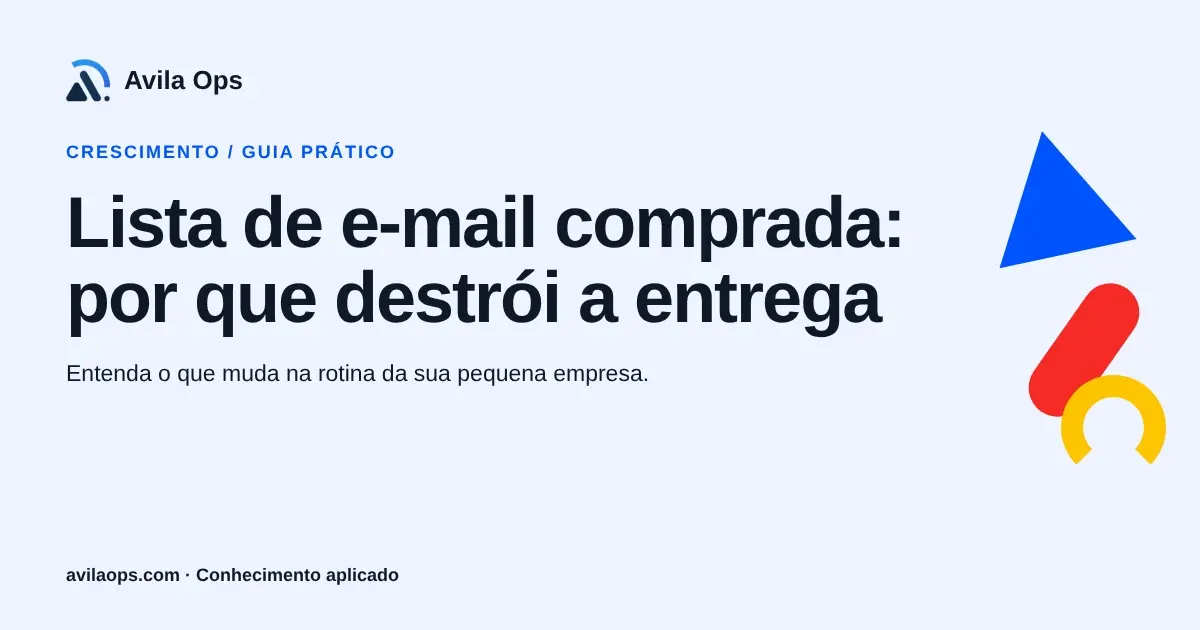 Cartaz editorial com o título “Lista de e-mail comprada: por que destrói a entrega” e formas azul, vermelha e amarela da Avila Ops.