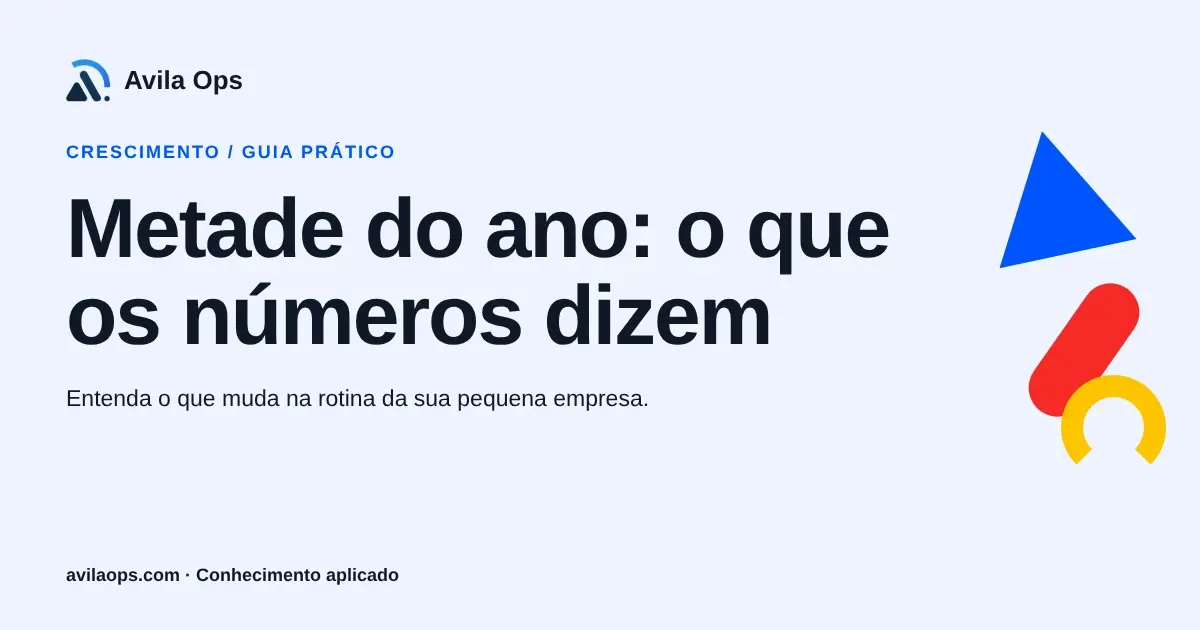 Cartaz editorial com o título “Metade do ano: o que os números dizem” e formas azul, vermelha e amarela da Avila Ops.