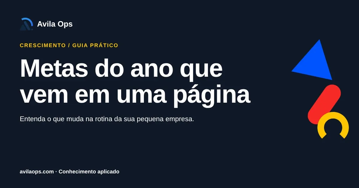 Cartaz editorial com o título “Metas do ano que vem em uma página” e formas azul, vermelha e amarela da Avila Ops.